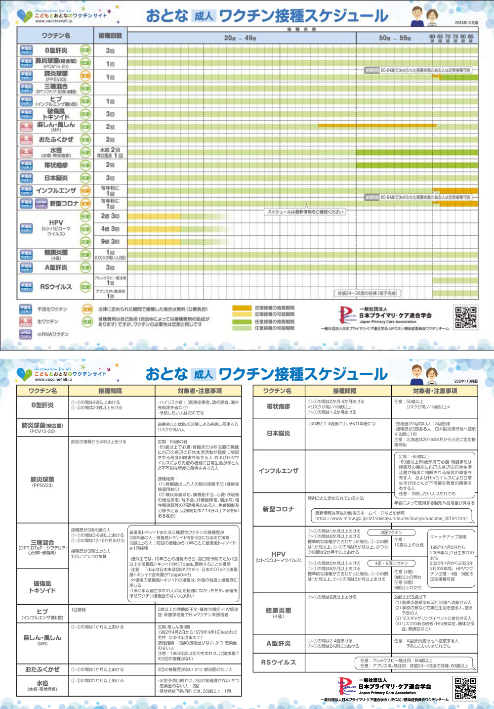 おとなのワクチン